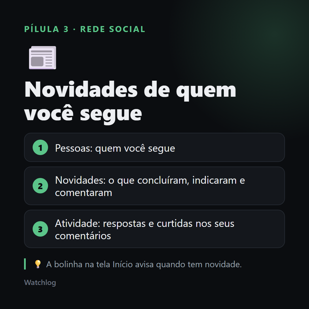 Pílula 3